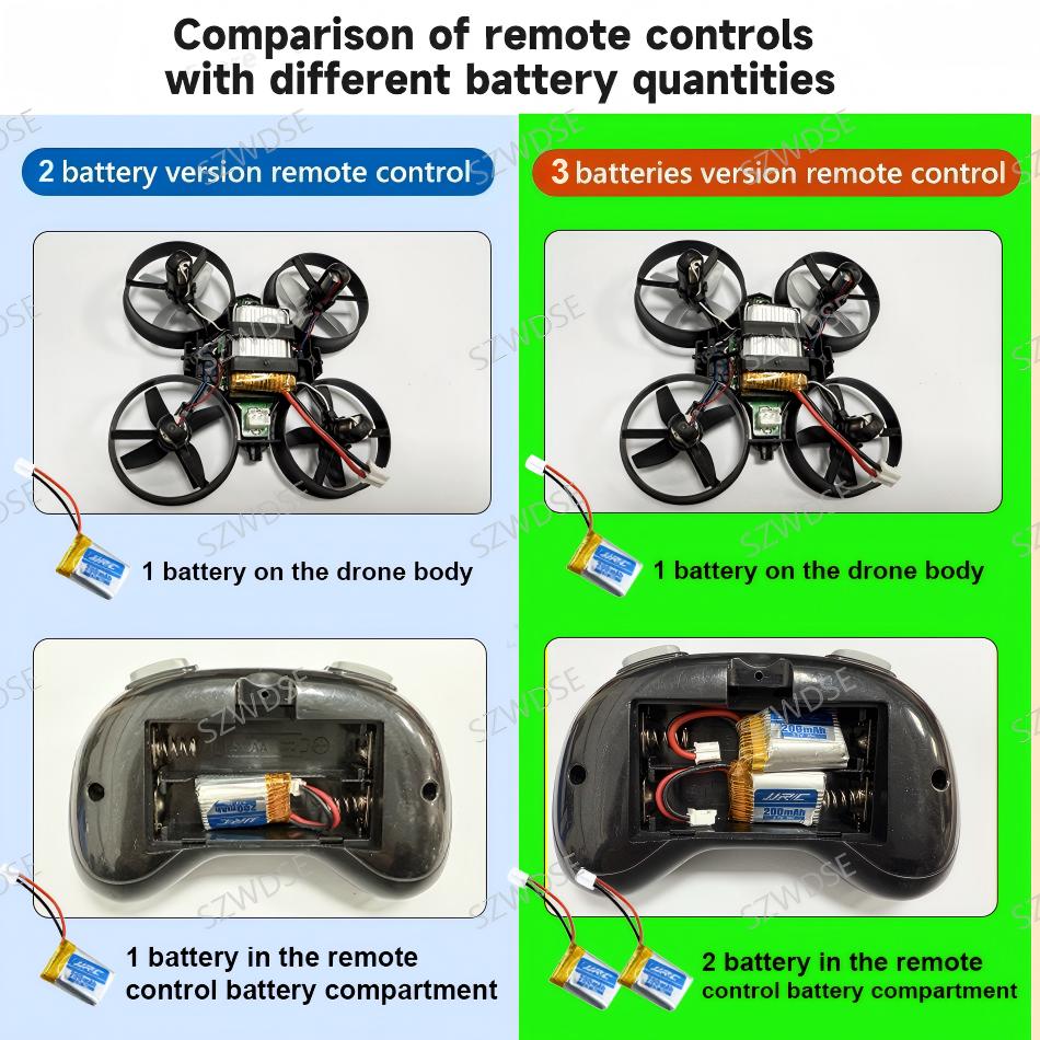 JJRC H36 Mini Drone 4ch 6-assi - Drone Aircraft Jjrc recensie en prijs
