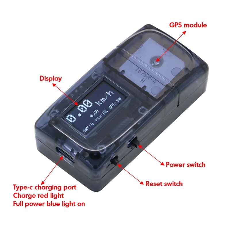 ZMR GPS Snelheidsmeter RC Dron - Drone Rc Gps recensie en prijs