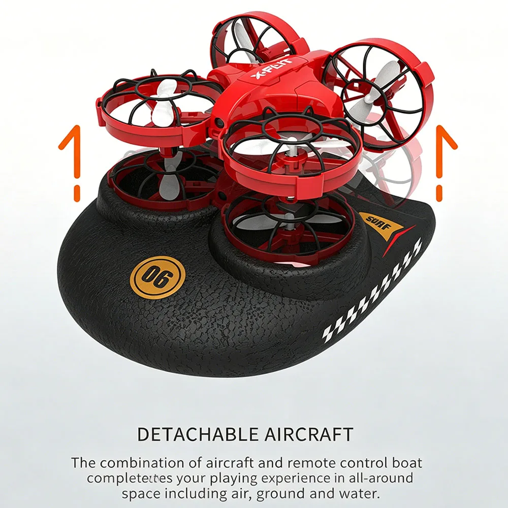 3-in-1 Mini Drone H101 H116 Ze - Drone Aircraft Jjrc recensie en prijs