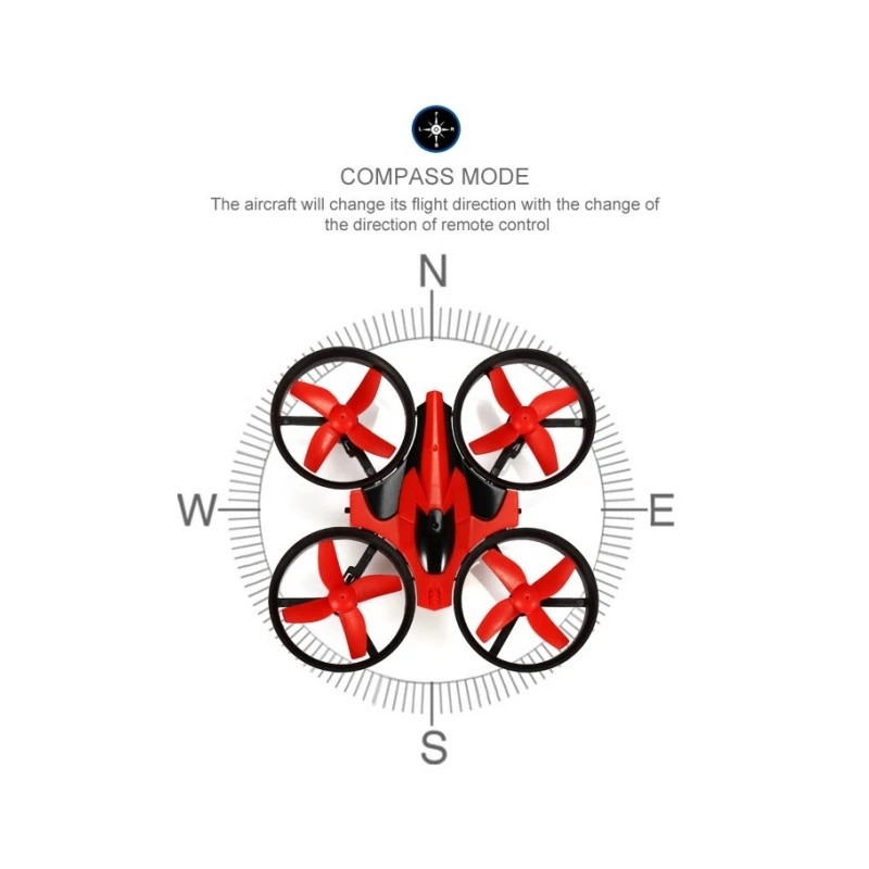 Mini 2.4G 4CH 4-As Gyro NH-010 - Drone Aircraft Jjrc recensie en prijs